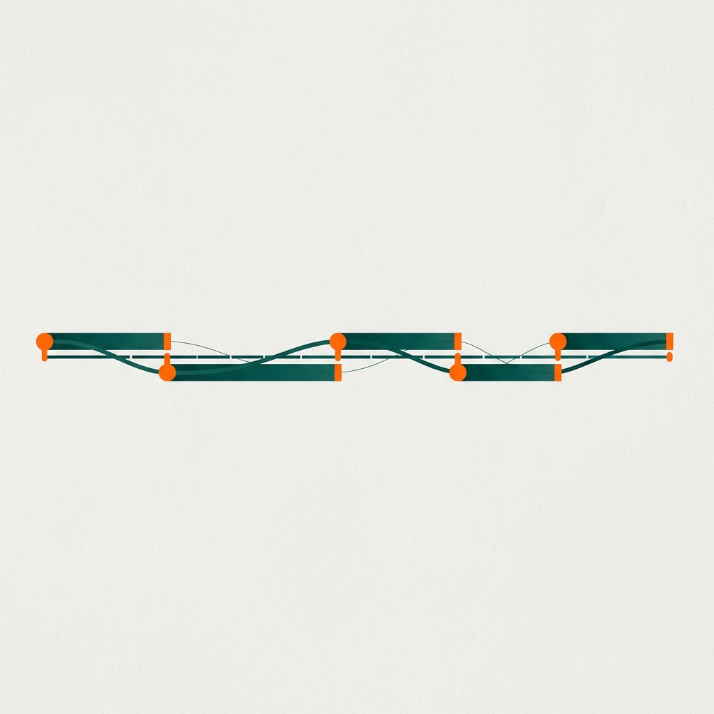Career timeline visualization showing 15-year progression through major engineering leadership roles